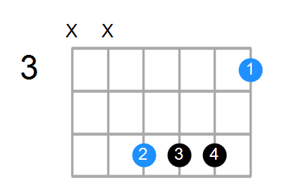 G6sus4 Chord